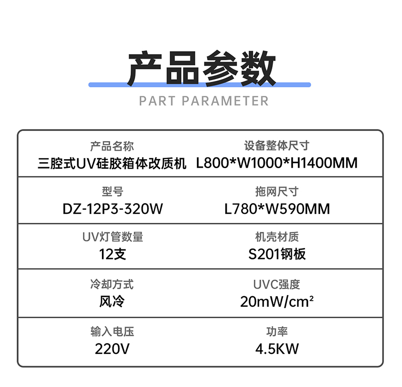 詳情圖-三腔式UV硅膠箱體改質(zhì)機LDZ-12P3-320W---2.jpg