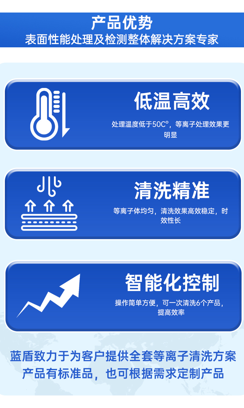 可移動傳送式等離子清洗機(jī)詳情頁_08.jpg