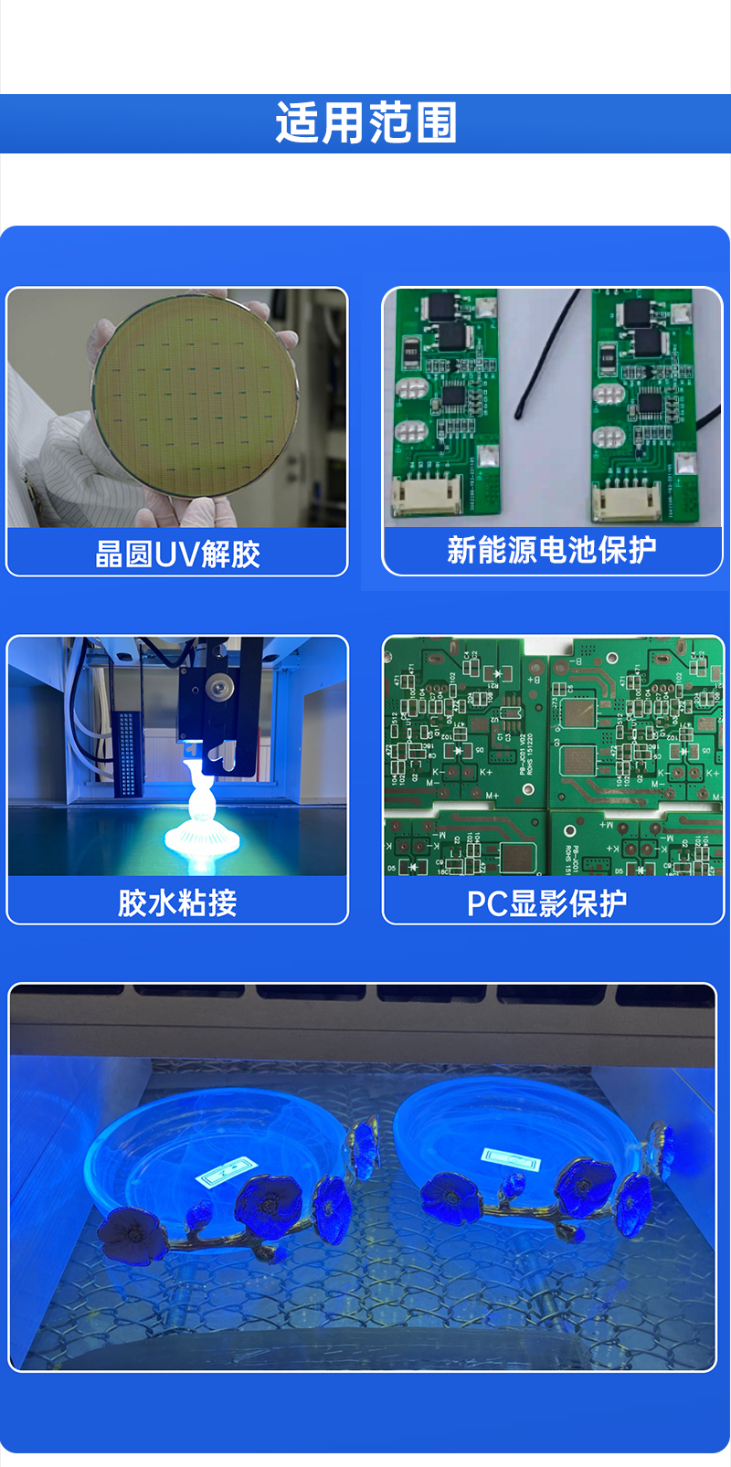 多功能固化一拖四風(fēng)冷UVLED燈_07.jpg