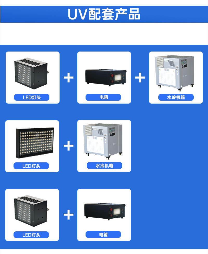 365nm超長(zhǎng)固化燈2_04.jpg