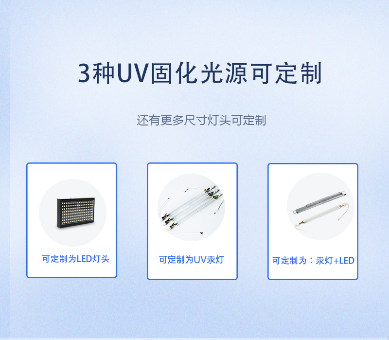 UV汞燈+UVLED固化機(jī)_04.jpg