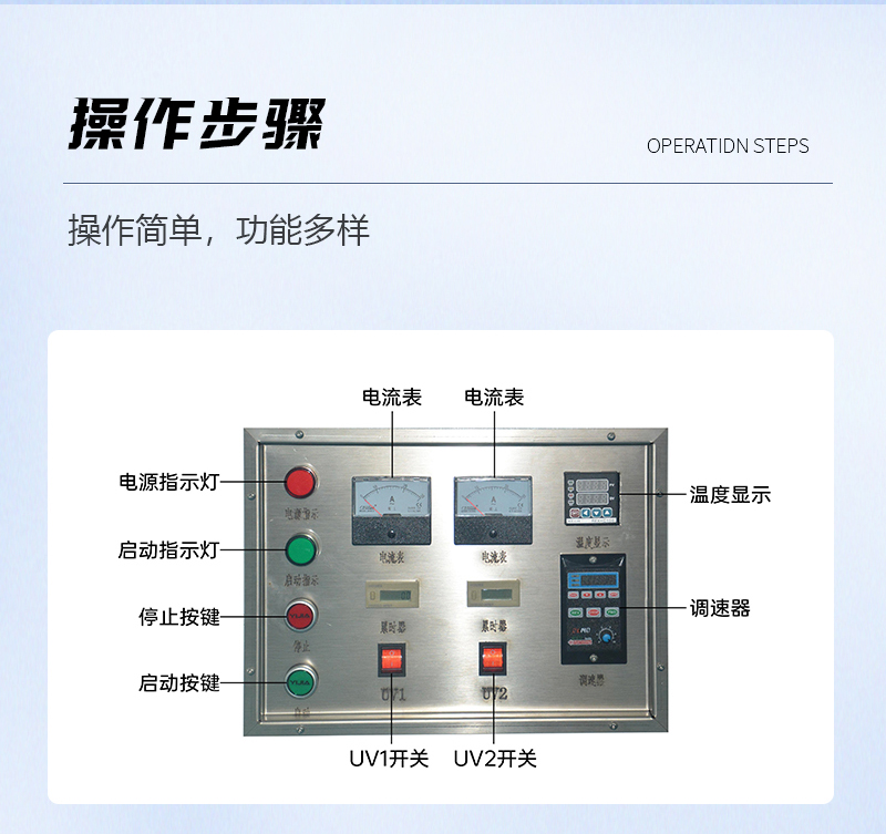 2KW-兩組燈-UV-固化機_05.jpg