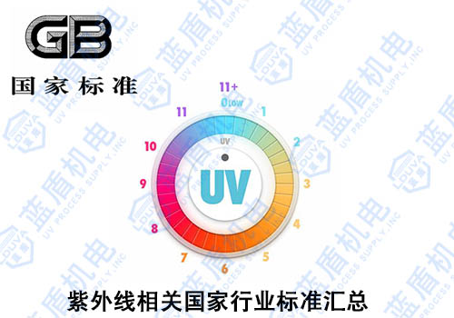 UV紫外線相關(guān)國家標(biāo)準(zhǔn)總匯